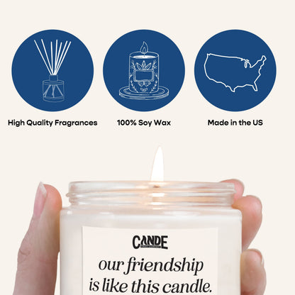 Candle held by a hand with 'Cande' branding and text, surrounded by icons and text about product features.