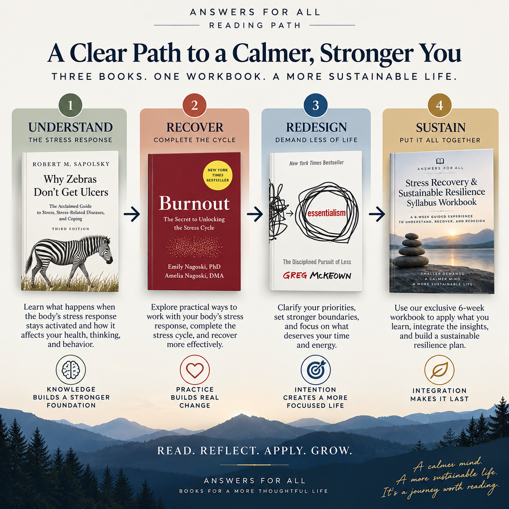 The Stress Recovery & Sustainable Resilience Reading Path