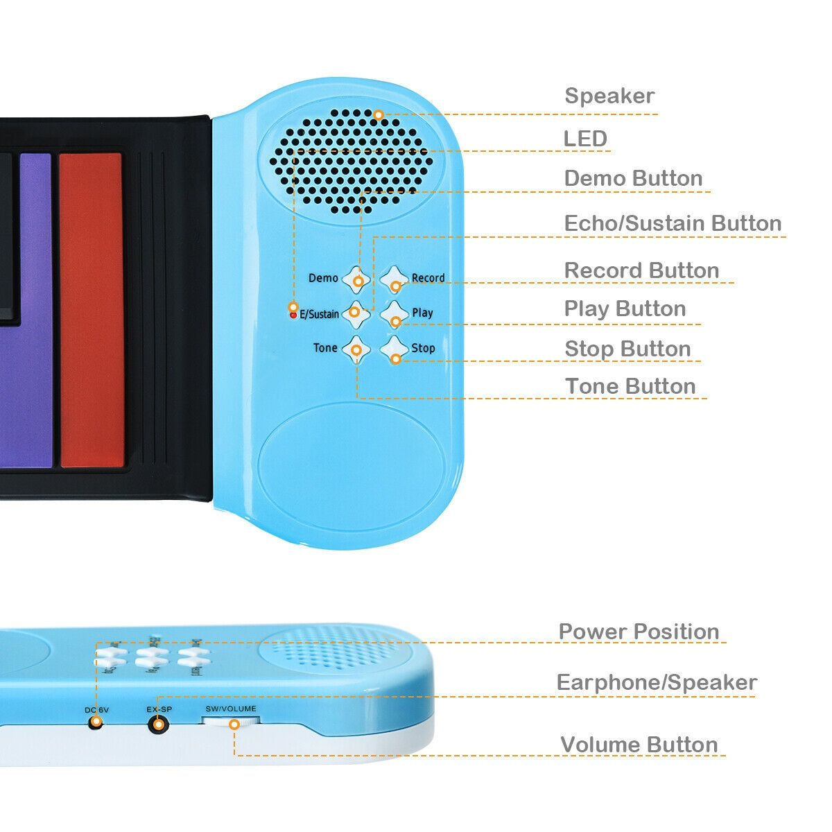 Blue electronic device with labeled buttons and features on a white background