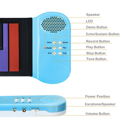Blue electronic device with labeled buttons and features on a white background